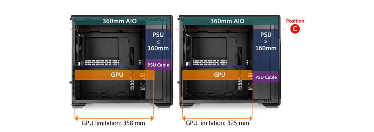 Thermaltake TR300 TG Mid Tower Chassis