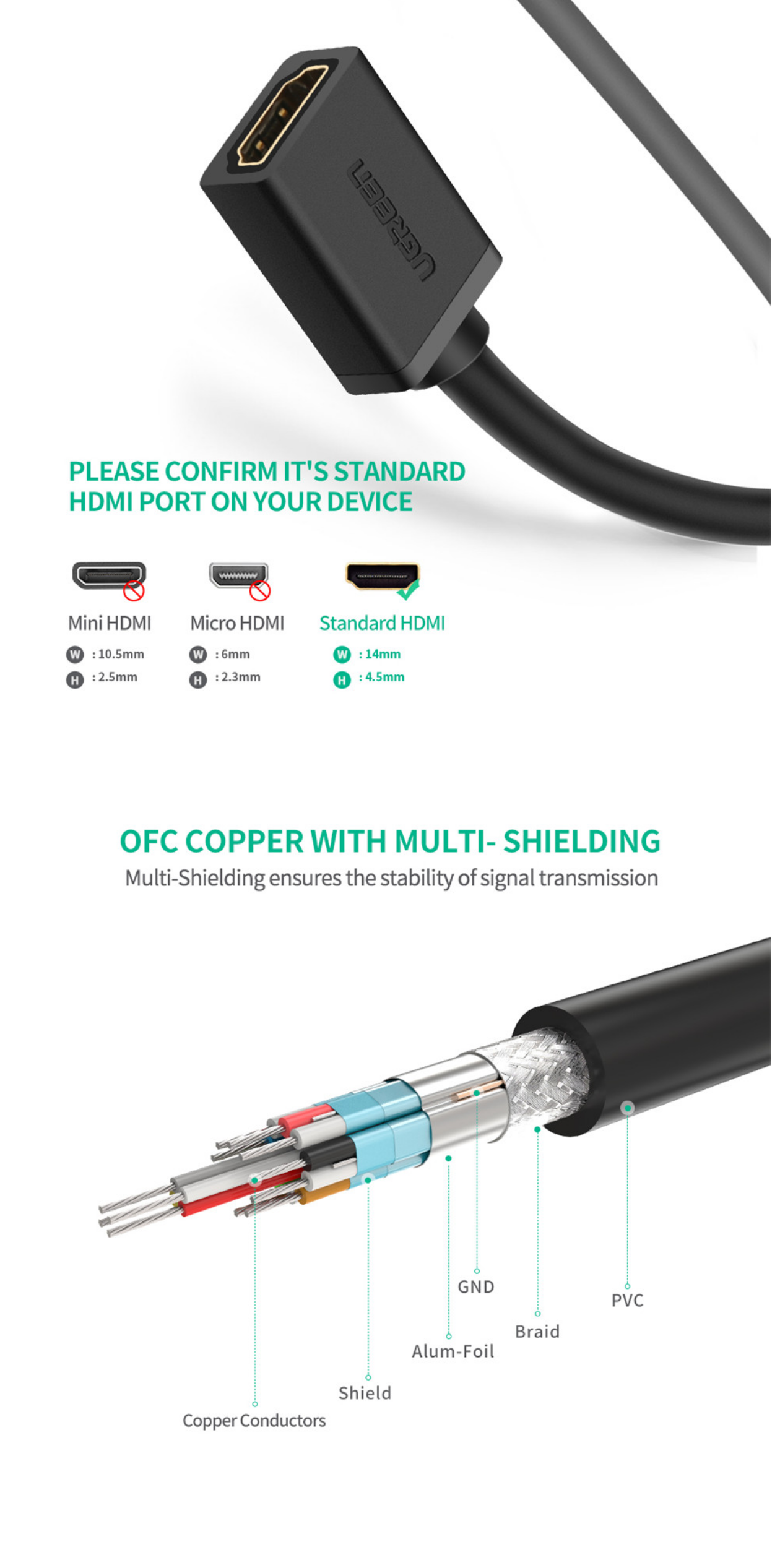 thumbnail image 2 of GIZZU High Speed V2.0 HDMI 3m Cable With Ethernet - Tech Guy SA 2 of 12