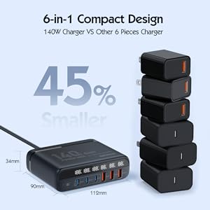 Portable USB C Charging Hub