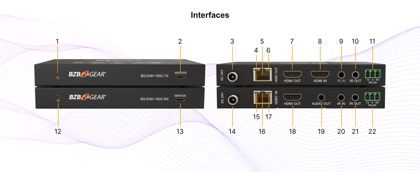 int