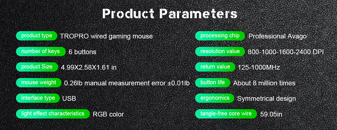 Product details