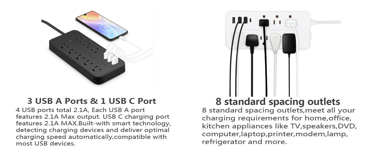 8 Outlets with 4 USB C