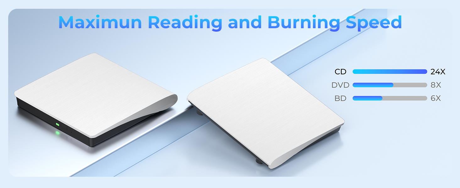 External Blu Ray Drive, Support 50G Disc Read/Write Bluray Drive, Portable 3D Blu Ray Burner