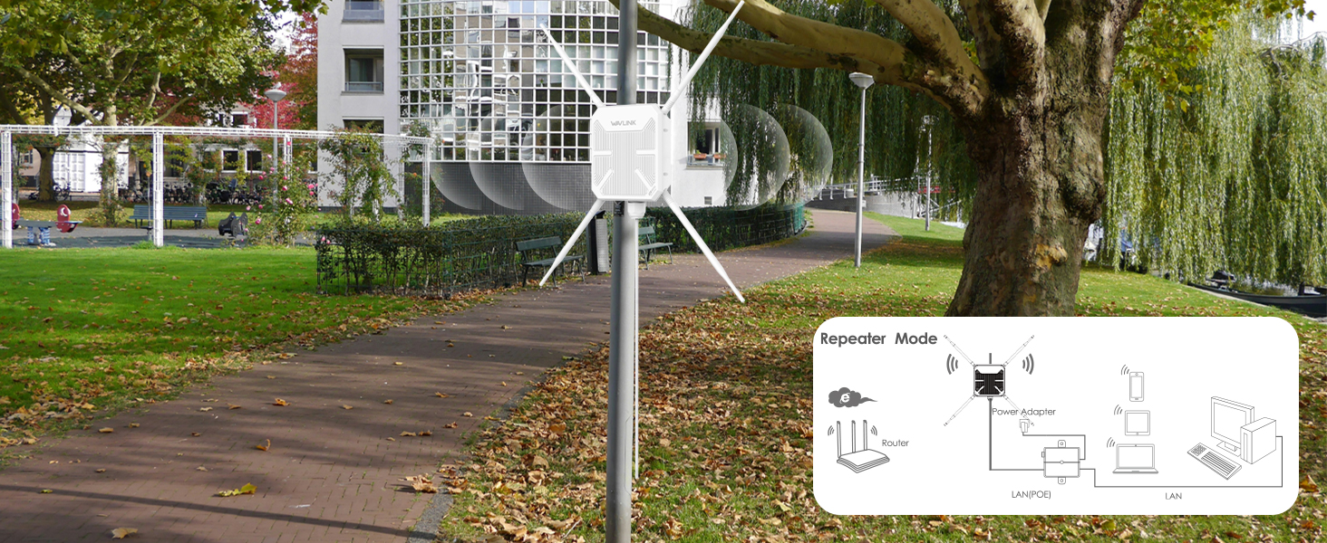 outdoor wifi range extender