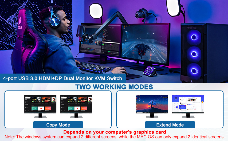 2 Display Modes  Extended Display Mirrored Display 1)Extended mode can output 2 different screens an