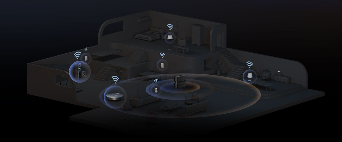 IoT network diagram showing router with separate private network for smart home devices including cameras, lights, and appliances