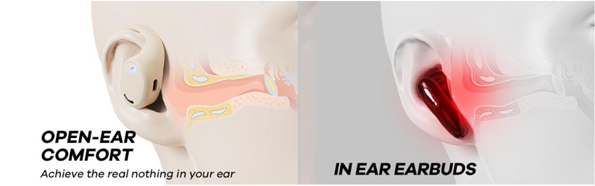 Open Ear Headphones - Airflow Pro Bluetooth 5.3 Wireless Earbud, TWS Wireless Earphones Headset for