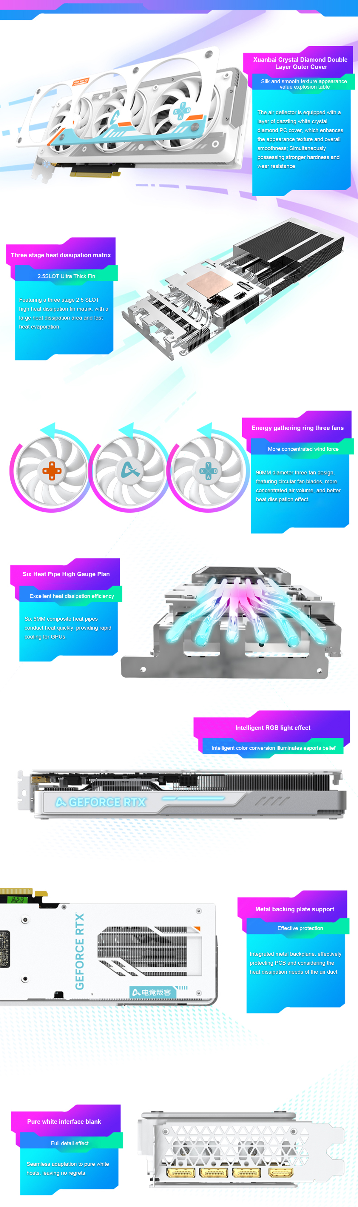 AX Gaming GeForce RTX 4070 X3W OC 12GB GDDR6X HDMI 2.1a,DP 1.4a