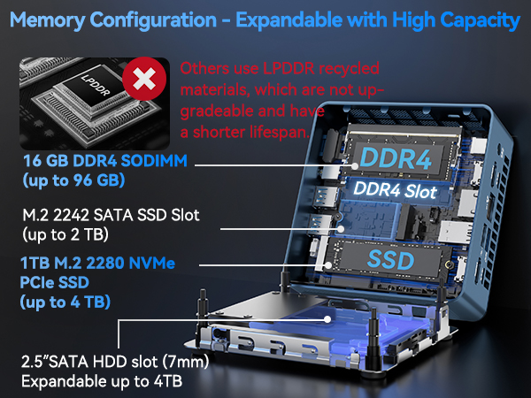 GEEKOM IT13 i5-13600H Mini PC