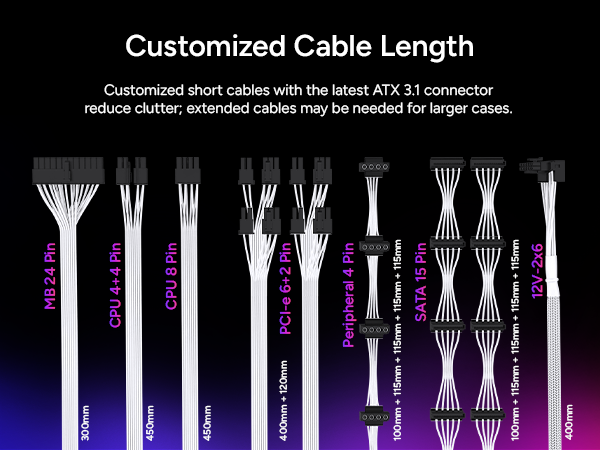 Cooler Master V850 SFX Gold 850W Fully Modular Power Supply White