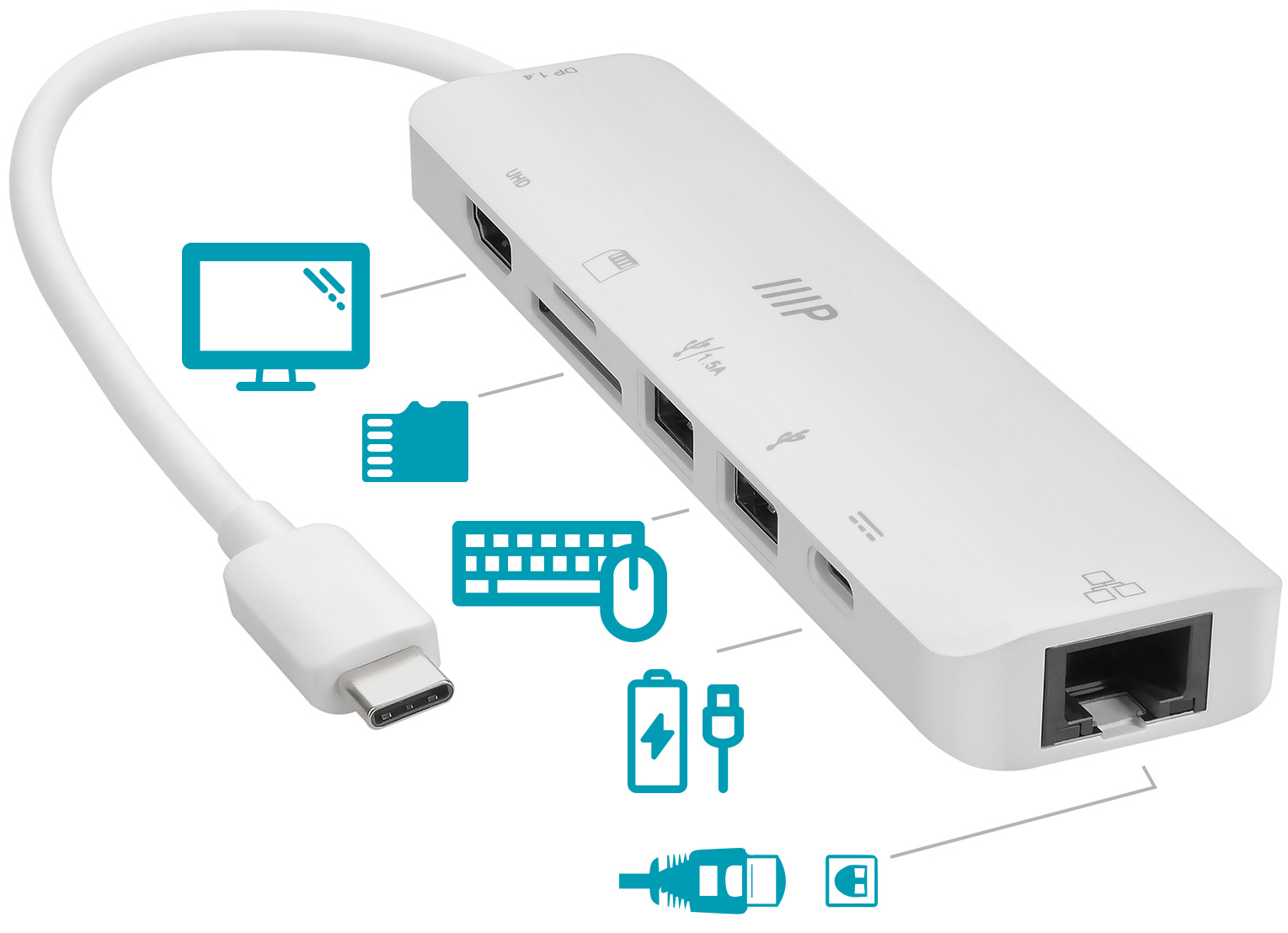 USB C Multiport 4K HDMI Adapter Multifunction USB C adapter with 4K@60Hz HDMI, card readers, Ether