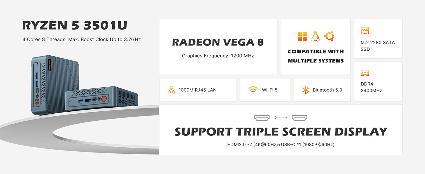 RYZEN 5 3501U