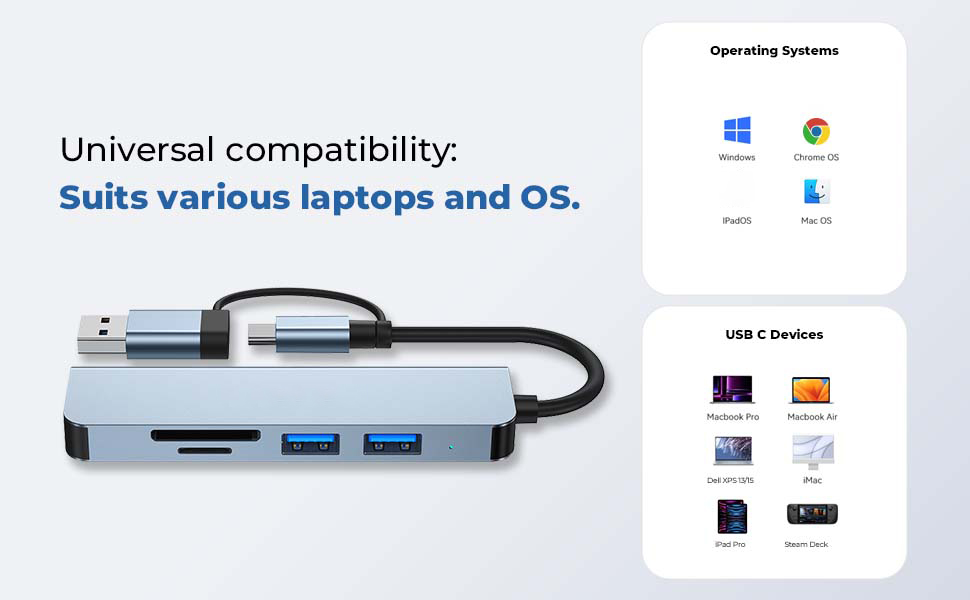[5 in 1] USB & Type C Hub, Multiple USB Hub 3.0 & TF/SD Card Reader, USB Splitter 5 Ports USB Exten