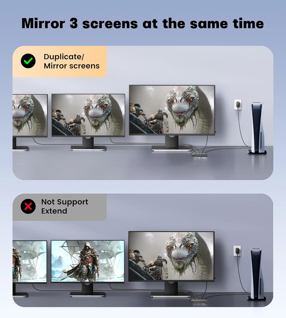 8K HDMI Splitter 1 in 3