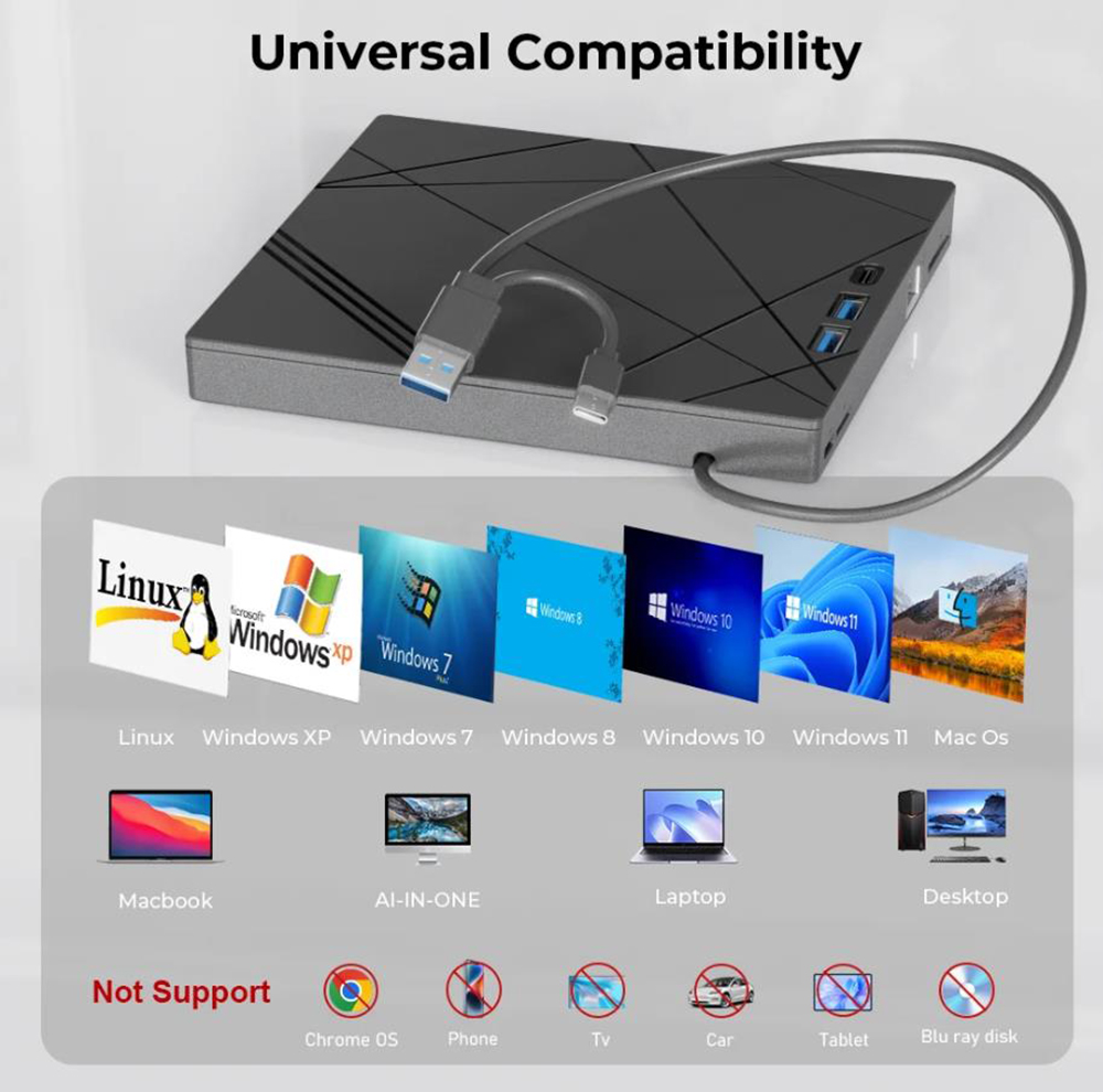 External CD/DVD Drive For Laptop PC USB3.0 Portable DVD Player With LAN/SD/TF Ports CD Reader