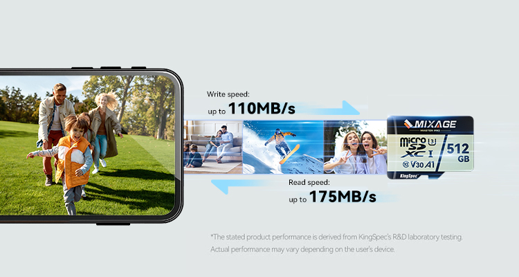 Read Speed up to 175MB/s, Write Speed up to 110MB/s