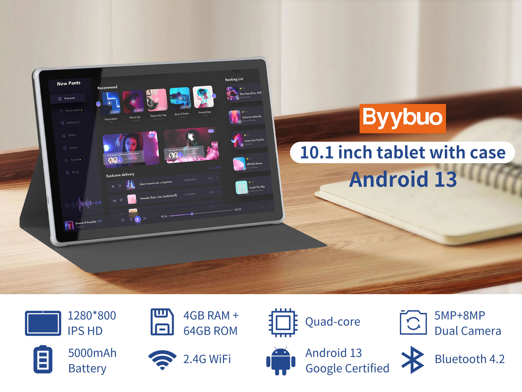 Byybuo tablet