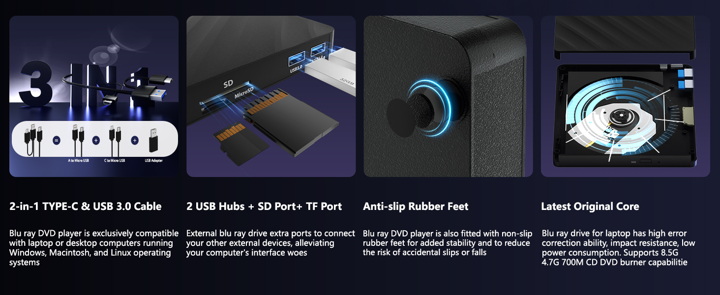 5 in 1 External Blu Ray Drive, Portable Blu Ray Player with USB 3.0 Type-C, CD DVD Burner 3D Blu-Ray