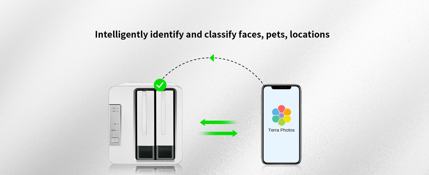 AI Photo Management