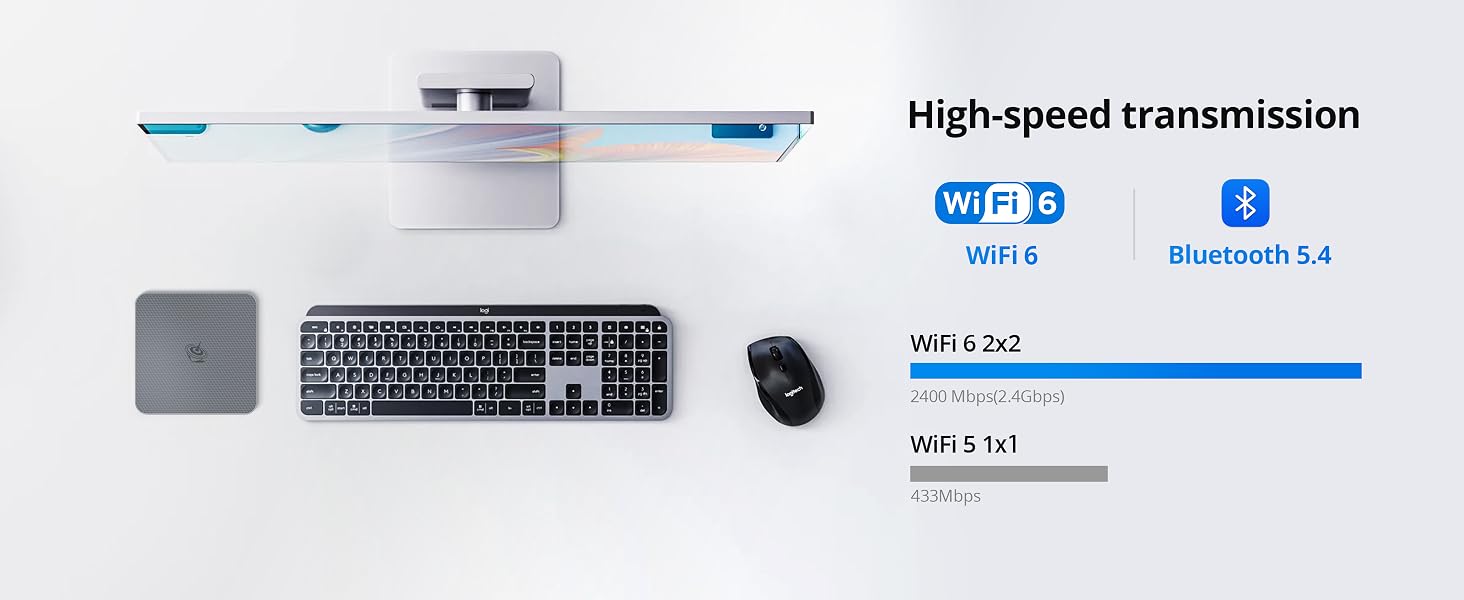 WIFI&Bluetooth