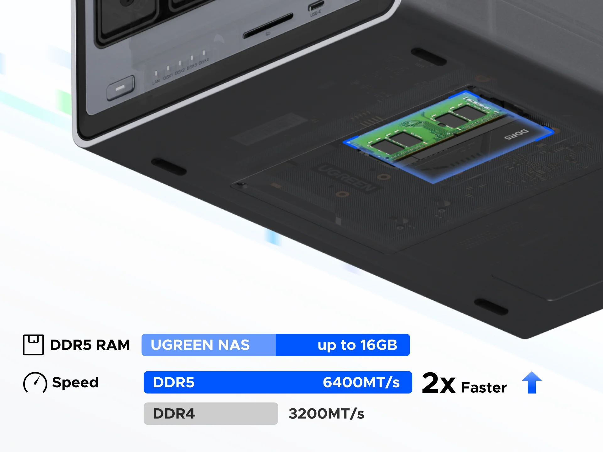 UGREEN NASync DXP4800 NAS