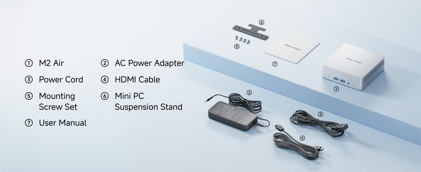 M2 Air Mini PC