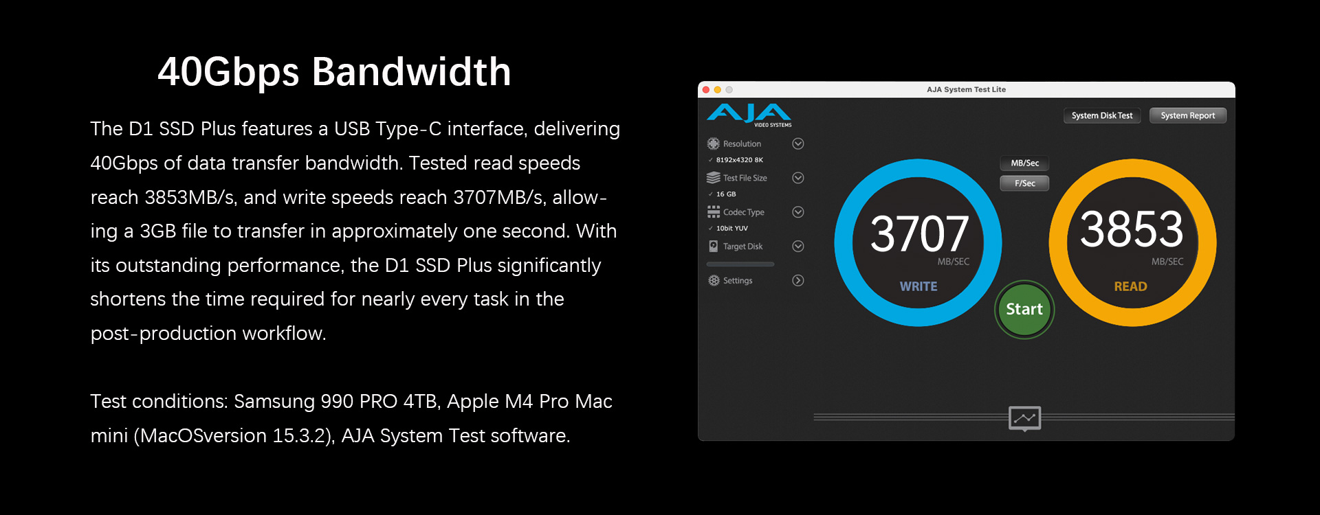 40GBPS BANDWIDTH