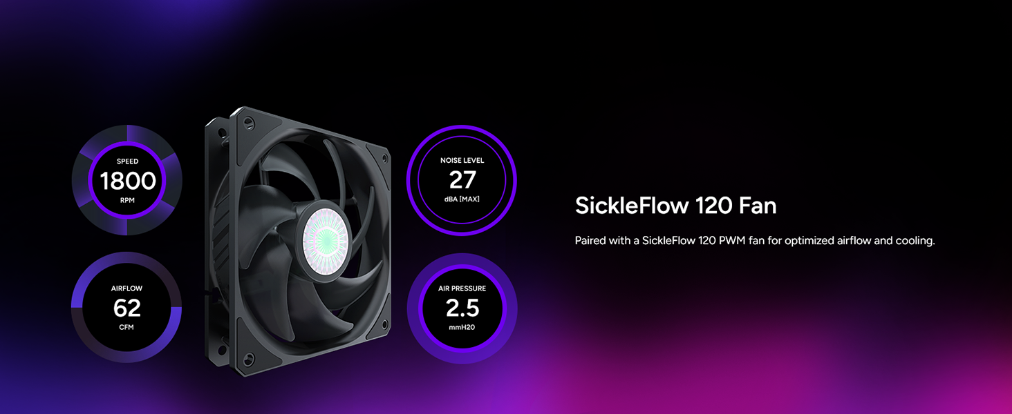 Cooler Master NR200 SFF Small Form Factor Mini-ITX Case 