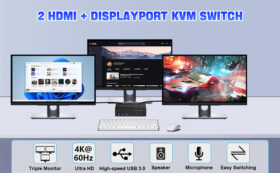 SMA 2 HDMI + 1 Displayport KVM Switch 3 Monitor 2 Computers, 4K@60Hz Triple Monitor KVM Switch with