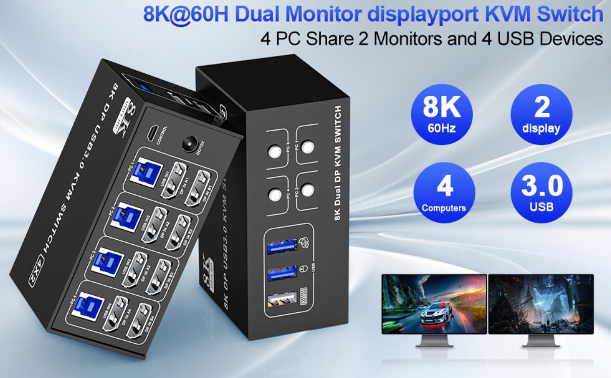 IHDAPP 8K@60Hz Displayport USB 3.0 KVM Switch 2 Monitors for 4 Computers 4K@144Hz, DP1.4 Dual Monit