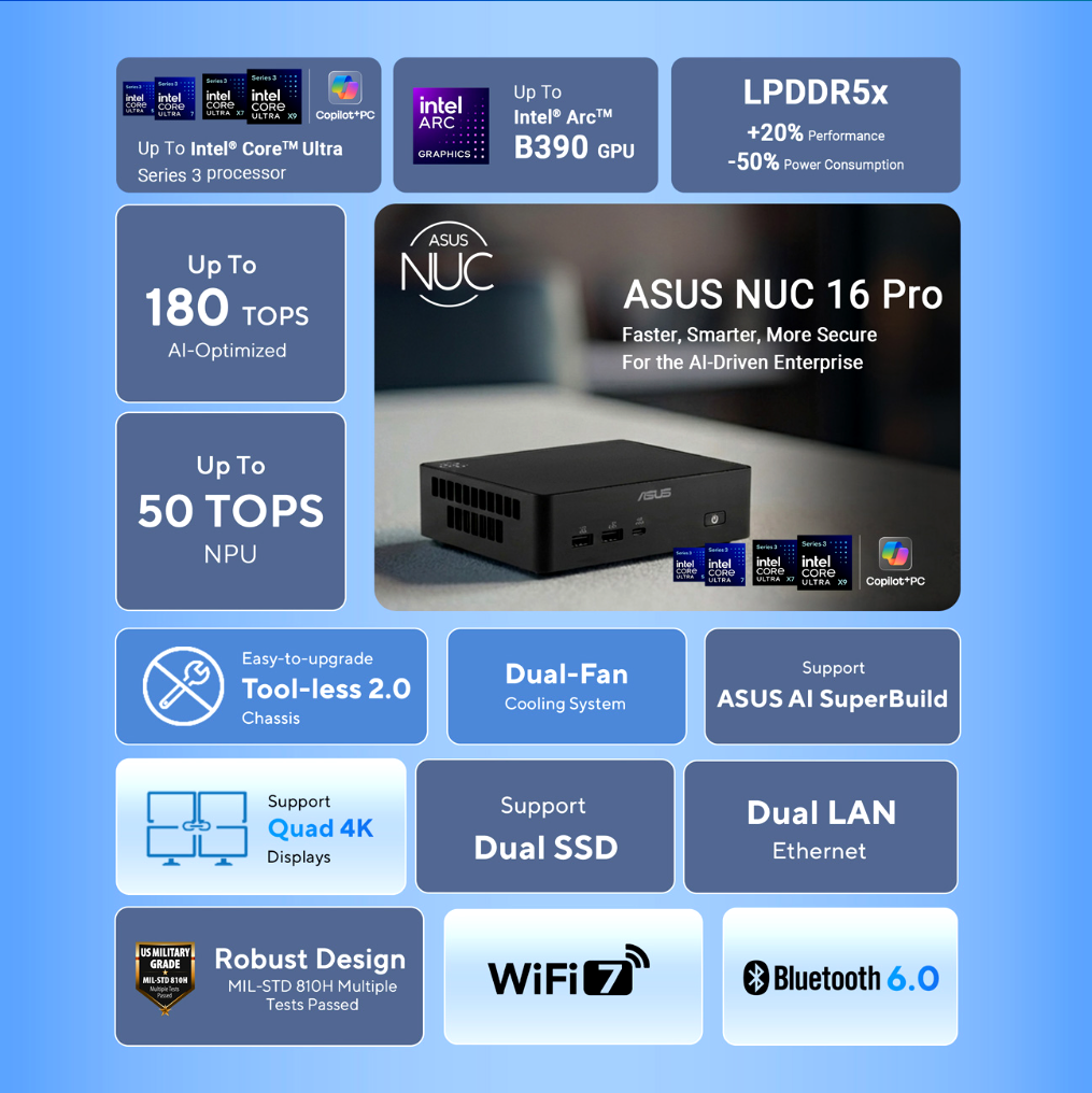 ASUS NUC 16 PRO