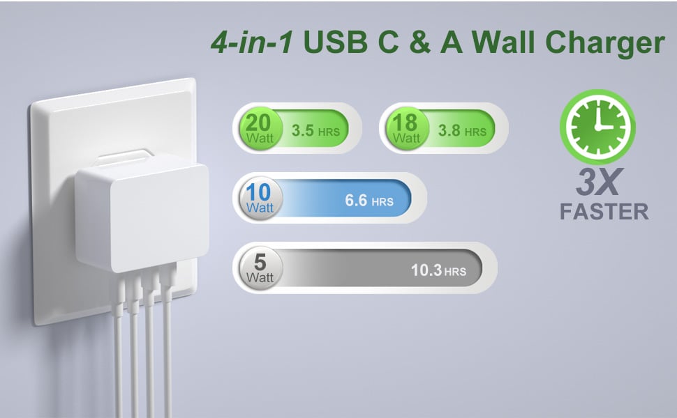 Space Saving for Outlets