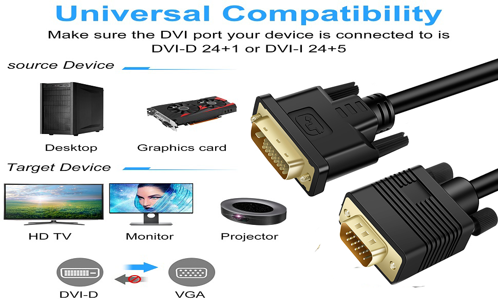 dvi cable