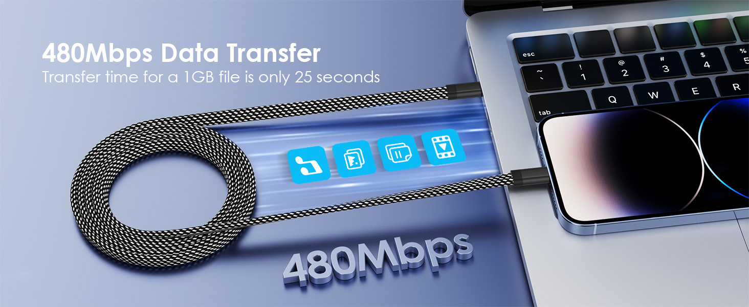 480 Mbps Data Transfer