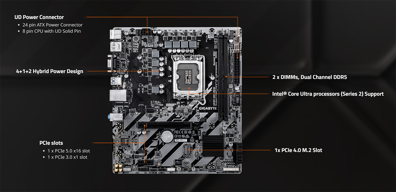 GIGABYTE H810M S2H GEN5 Motherboard