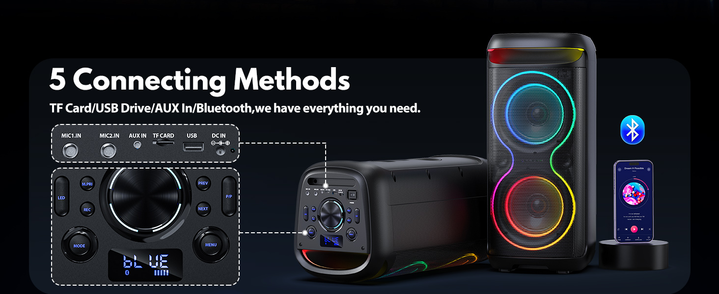 5 Connecting Methods