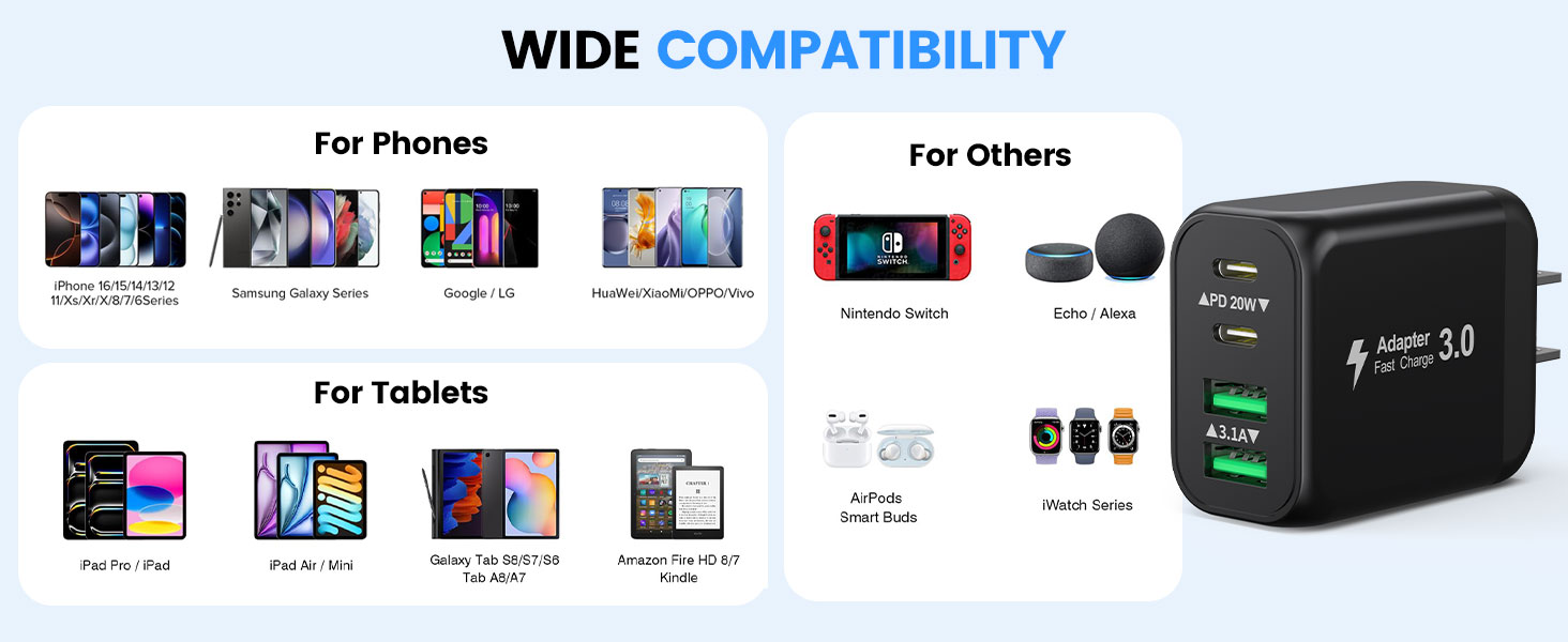 40W USB C Charger Block, 2-Pack 4-Ports ( 2 USB C + 2 USB A) Fast Charging Block Power Adapter, Dual