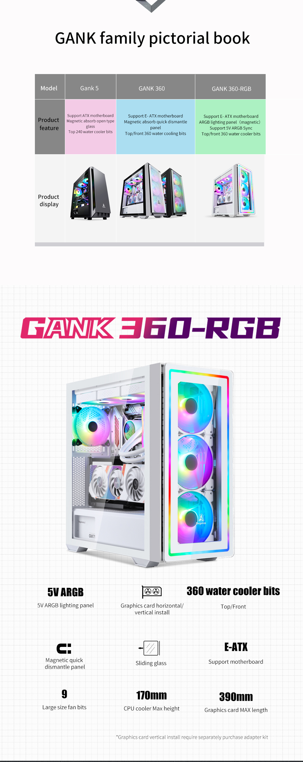 Segotep Gank 360-RGB Eatx Full-Tower blanc Gaming Computer boîtier PC de  bureau - Chine Cas de jeu et blanc boîtier PC prix