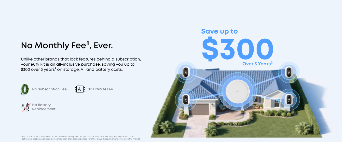 No Monthly Fee