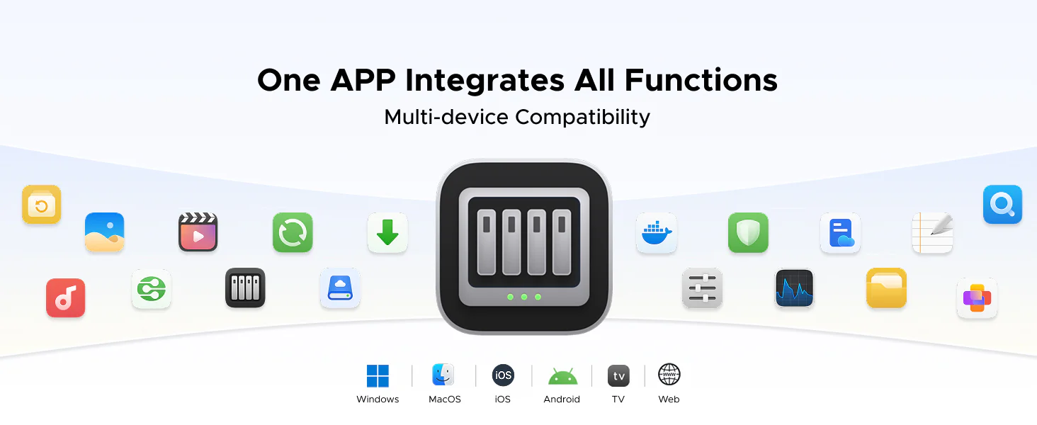UGREEN NASync DH4300 Plus Storage Hub with HDMI Cable