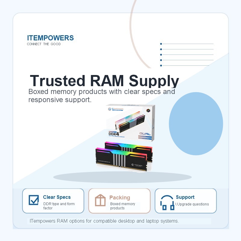 RAM Packaging and Support