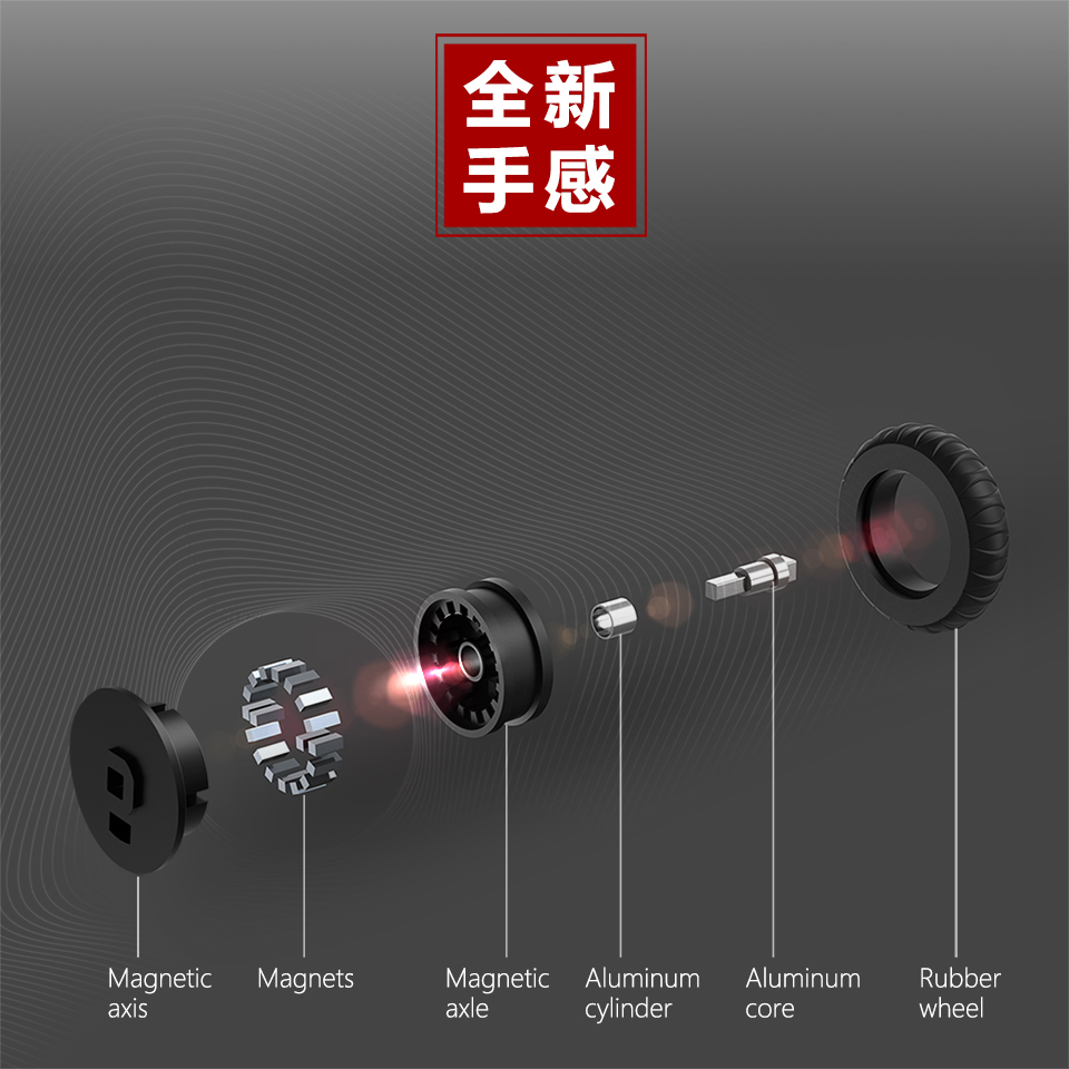 image for this item