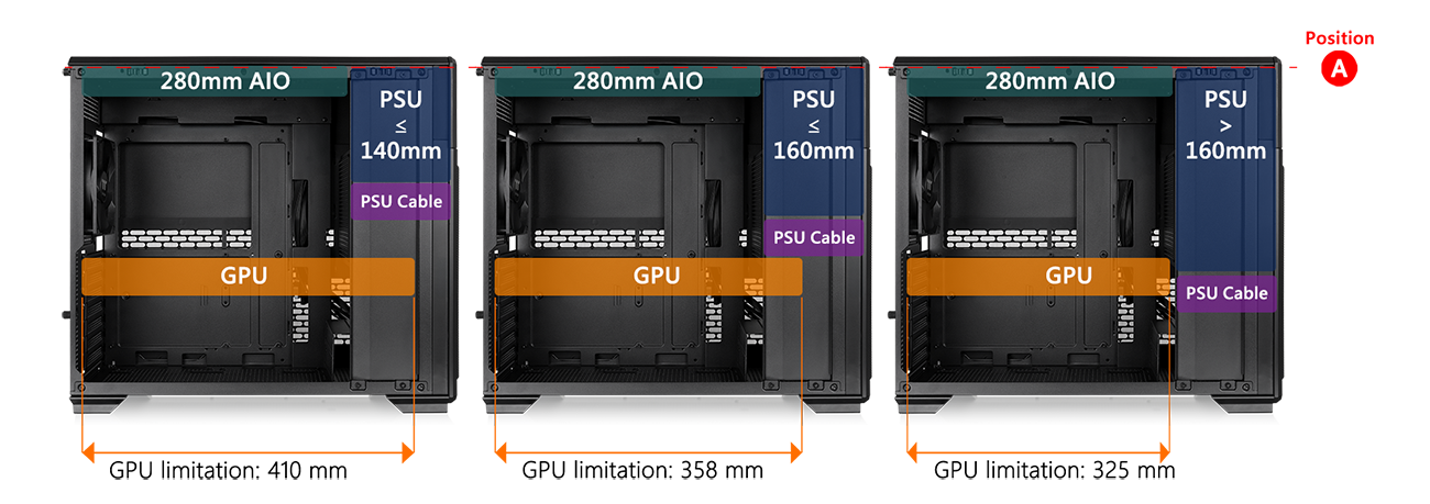 Thermaltake TR300 TG Mid Tower Chassis