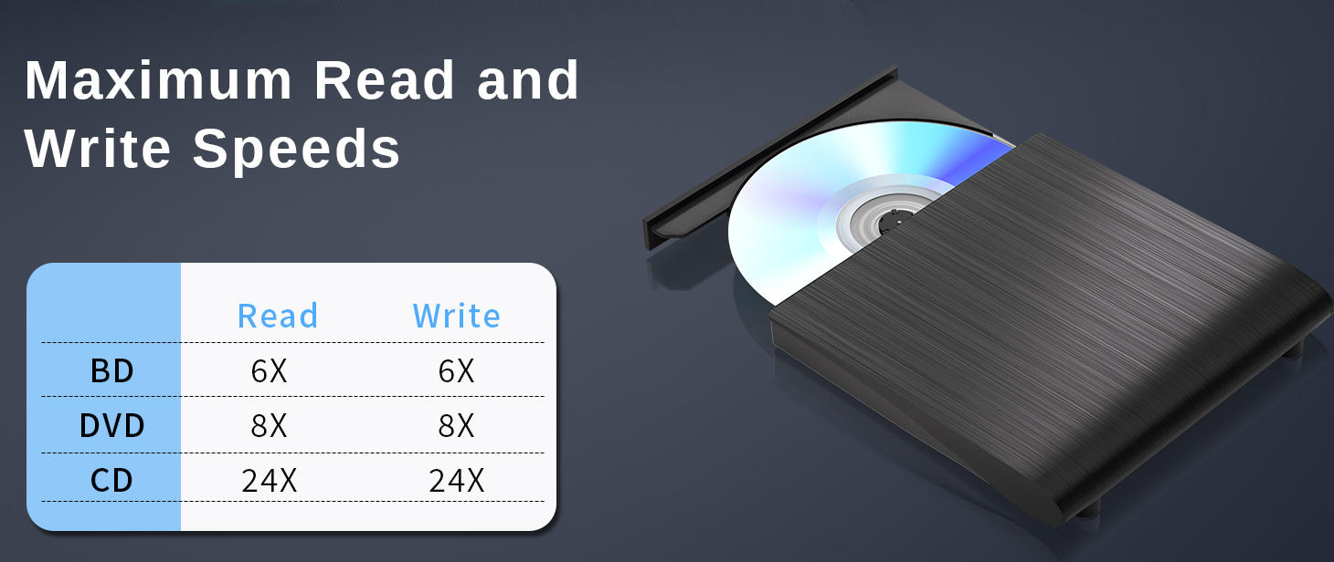 External Bluray Drive DVD Burner, 5Gbps External Blueray/DVD Drive for PC , 3D External Blu Ray CD D