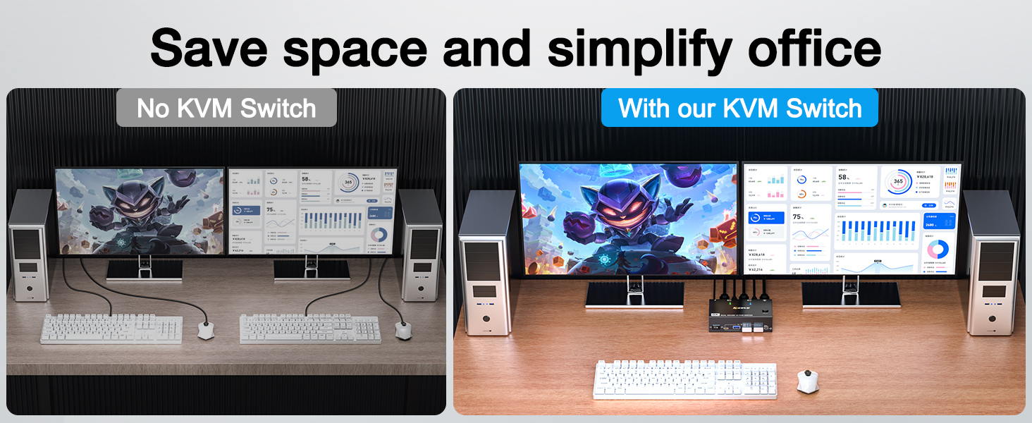 Demonstration video---Two switching methods and how to set output mode