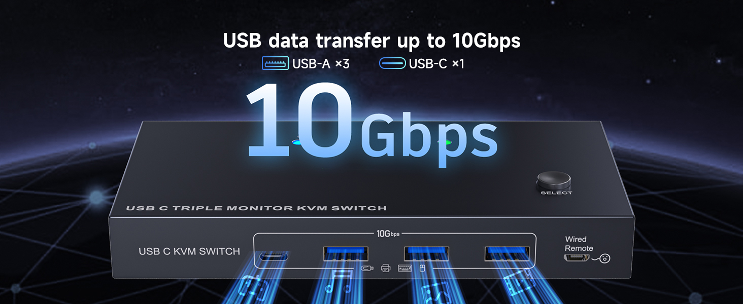 AUTYUE USB C KVM Switch 3 Monitors 2 PCs 4K/1080P@60Hz,USB-C Triple Monitor KVM Switches