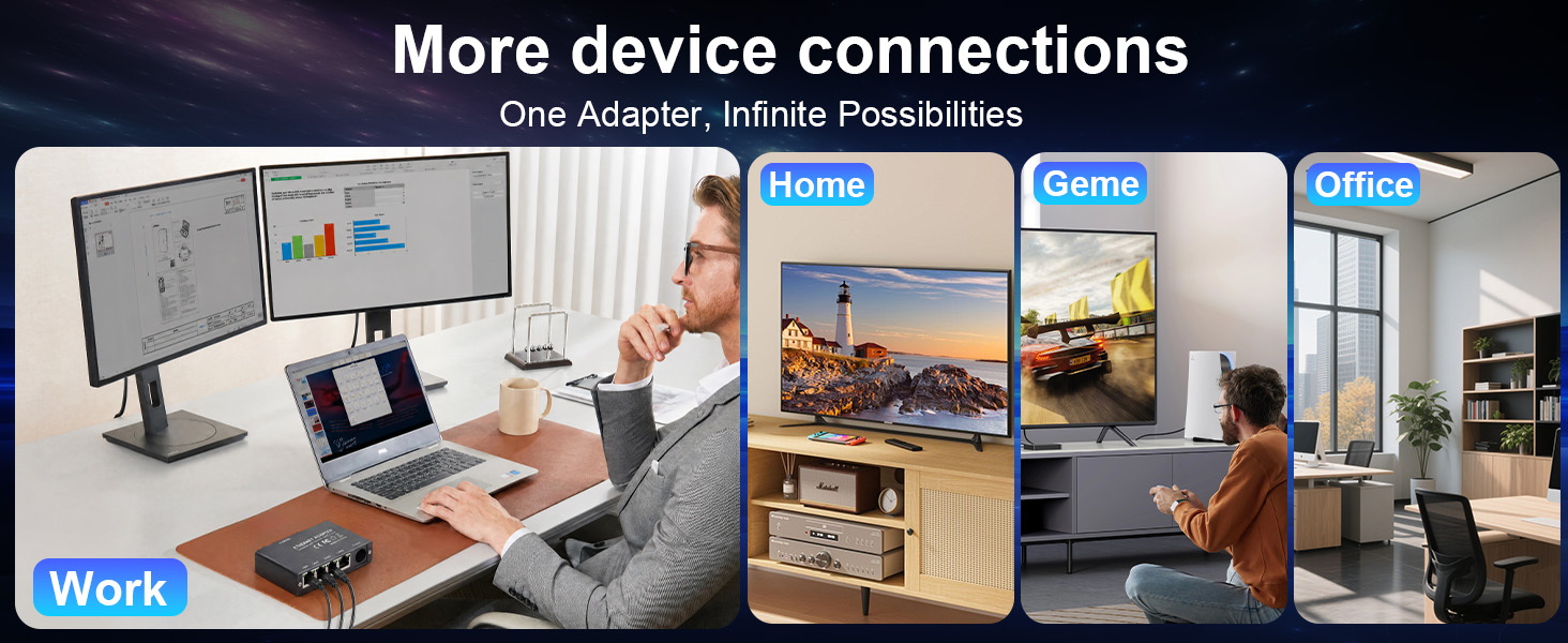 Ethernet Adapter for Starlink Gen3/Mini, 4 Port RJ45 GbE Network Splitter Starlink Mini Ethernet Ada