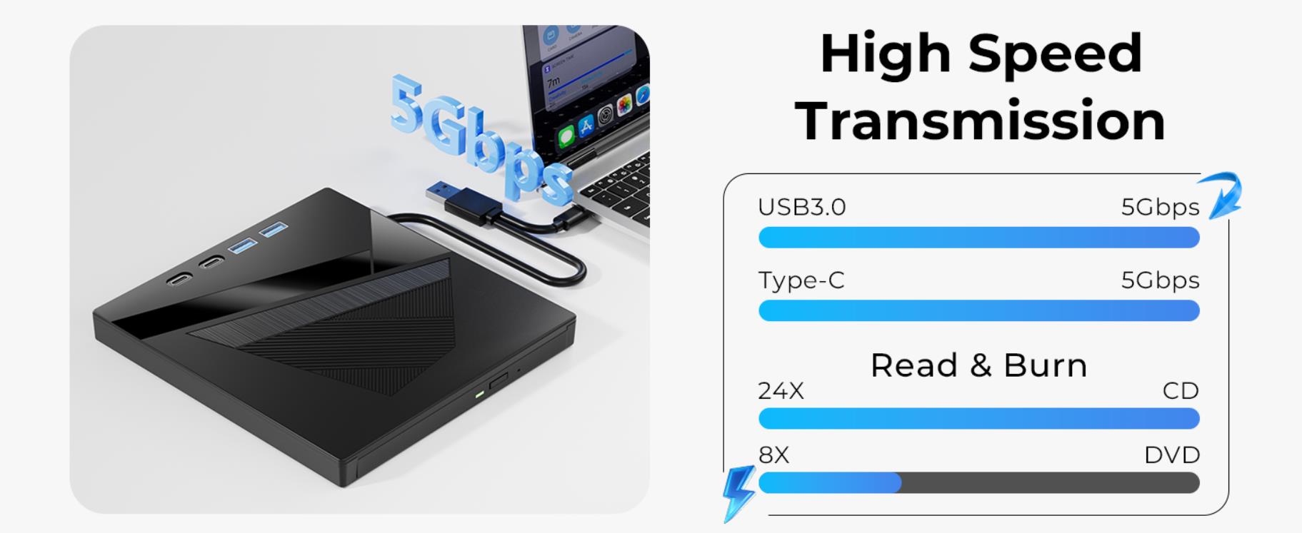 External DVD Drive, 7-in-1 External CD/DVD Drive for Laptop, USB DVD Burner with SD/TF Port