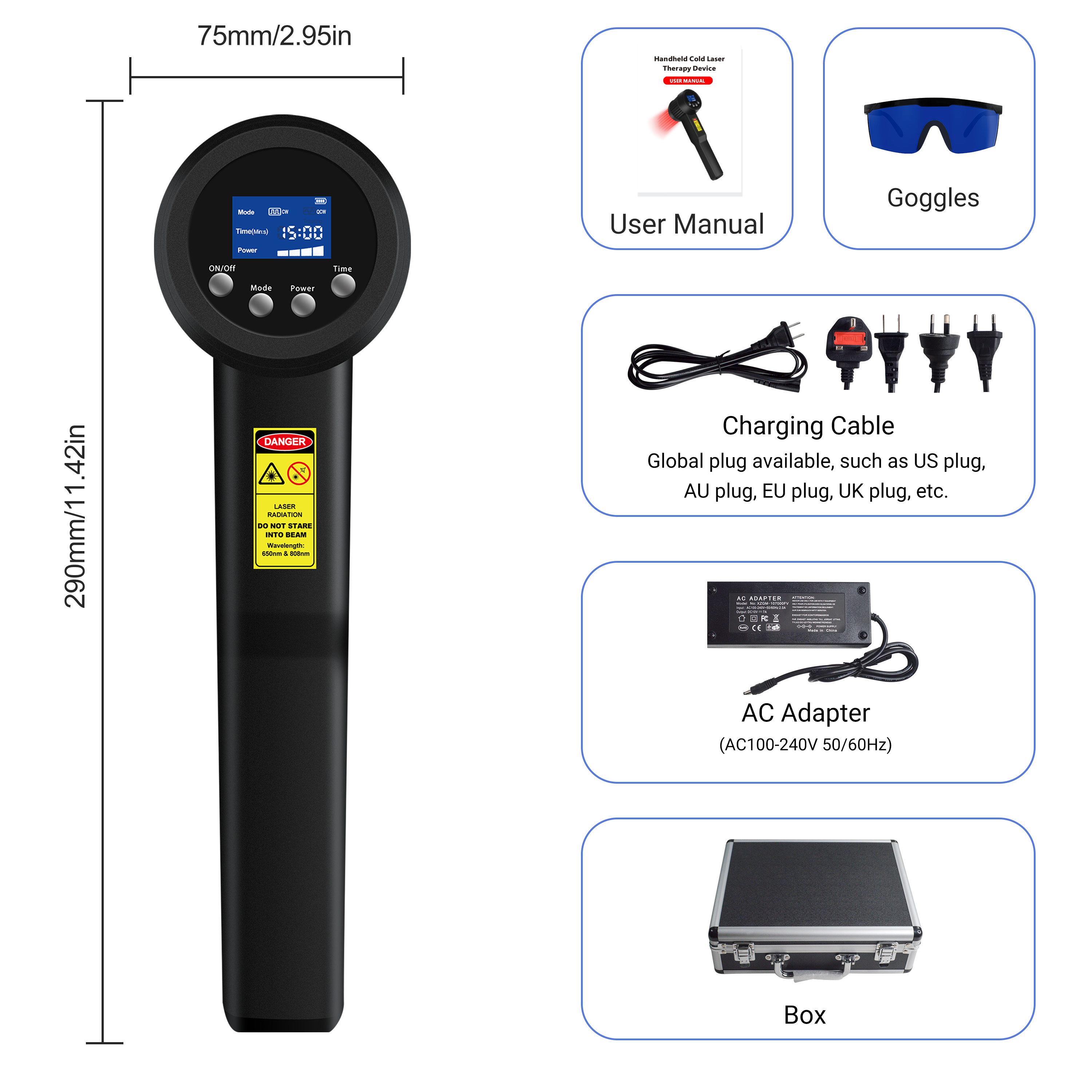 Product Description