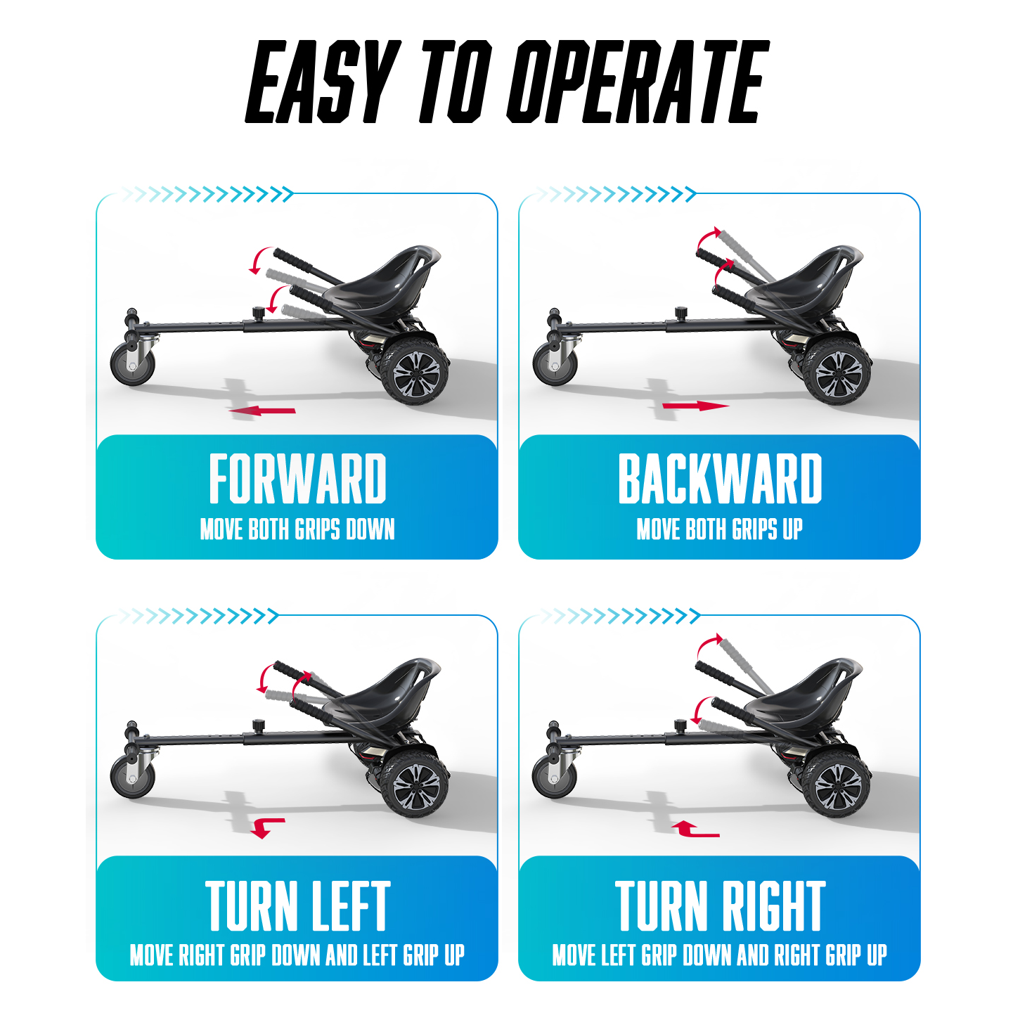 learn how to control